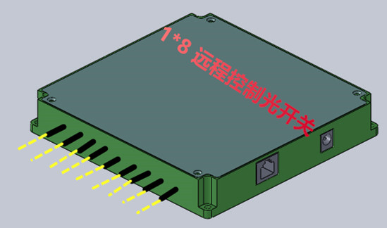 產(chǎn)品